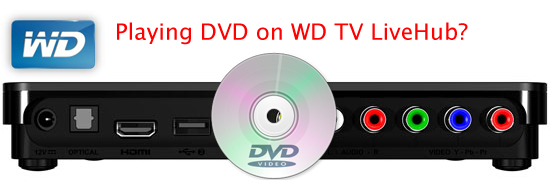 http://tv-converter.com/images/guide/play-dvd-on-wd-tv.jpg