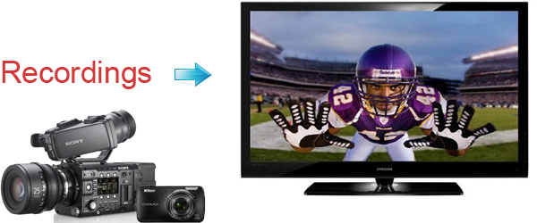 http://tv-converter.com/images/guide/play-recordings-on-hdtv.jpg